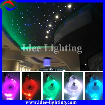 New Creative Fiber Optic Twinkle Star Ceiling For Restaurant False Ceiling Designs Buy Restaurant False Ceiling Designs False Ceiling Designs For