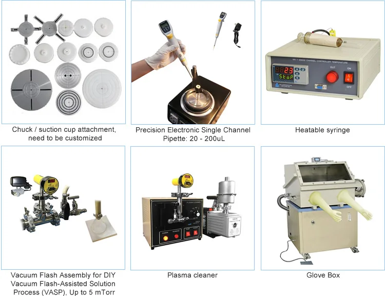 spin coater price