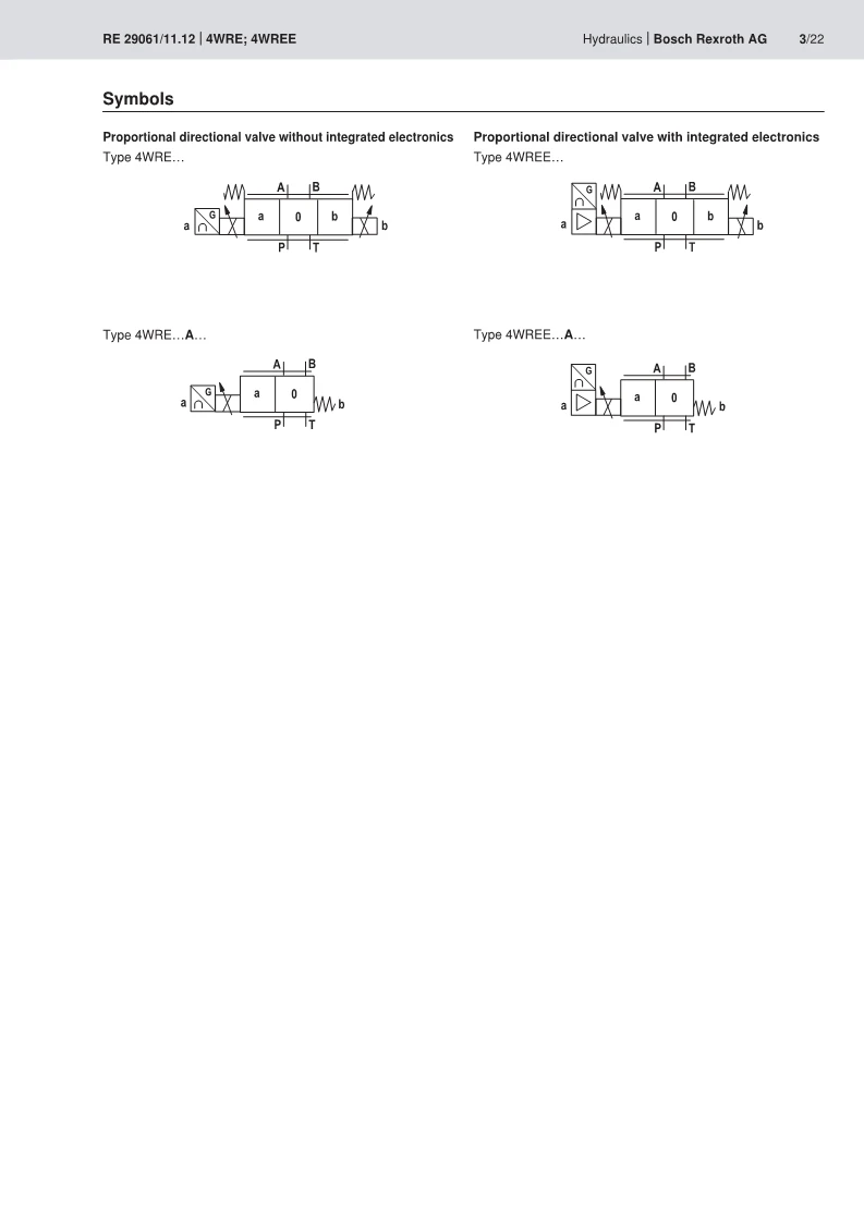 New Rexroth Proportional Valves R900943094 4WREE10E50-2X/G24K31/F1V 4WREE10E75 4WREE10E25-23/G24K31/A1M A1V F1M