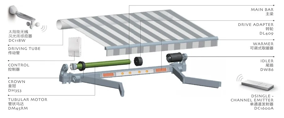 Fireproof fabric outdoor decorative windows caravan motorized door metal balcony electric roof retractable used awnings for sale