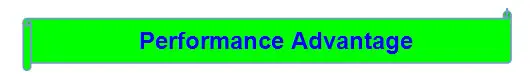 performance advantage