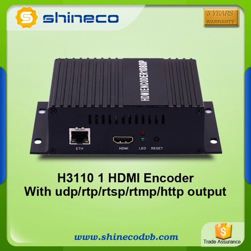H3110 1 HDMI Encoder.jpg