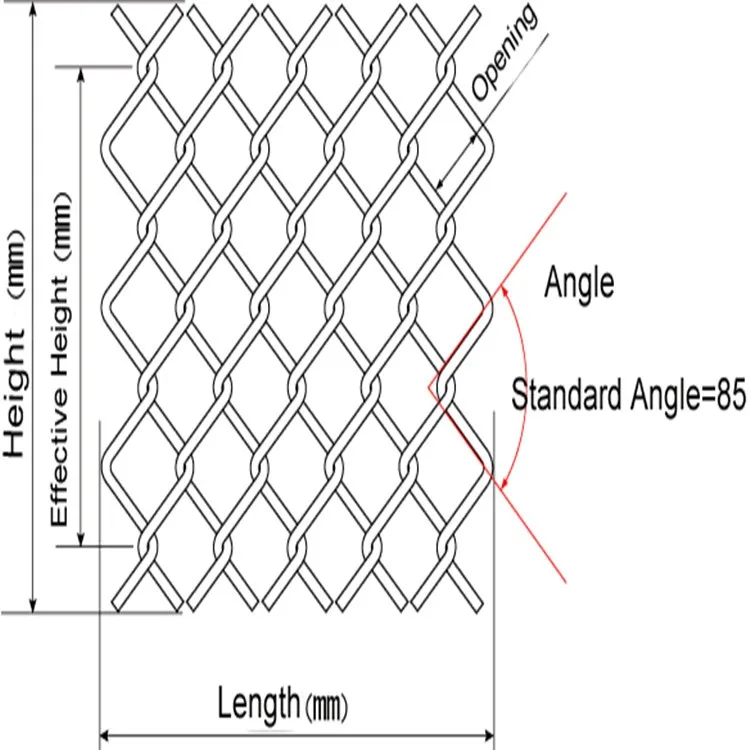 3.0mm Galvanized Chain Link Fence/pvc Coated Chain Link Wire Mesh Rolls ...