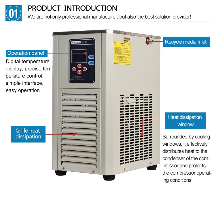 Factory Liquid Circulate Cooling Chiller Price