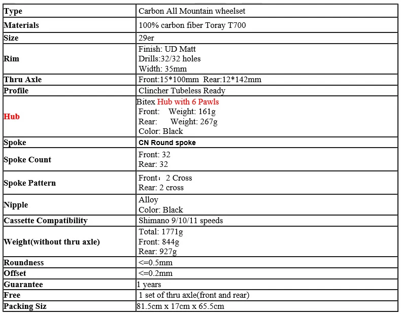 All Mountain Carbon Wheels 29er Mtb Carbon Wheelset 35mm Clincher