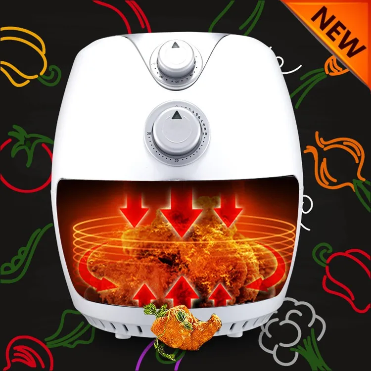 Quart fryers turkey 40