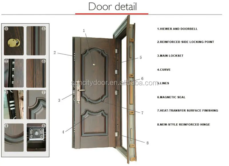 Exterior Steel Entry Door Slabs Scs052 Buy Steel Entry Door Slabs