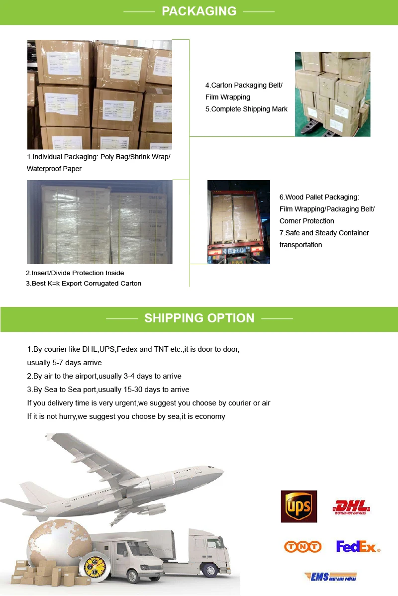 packaging box