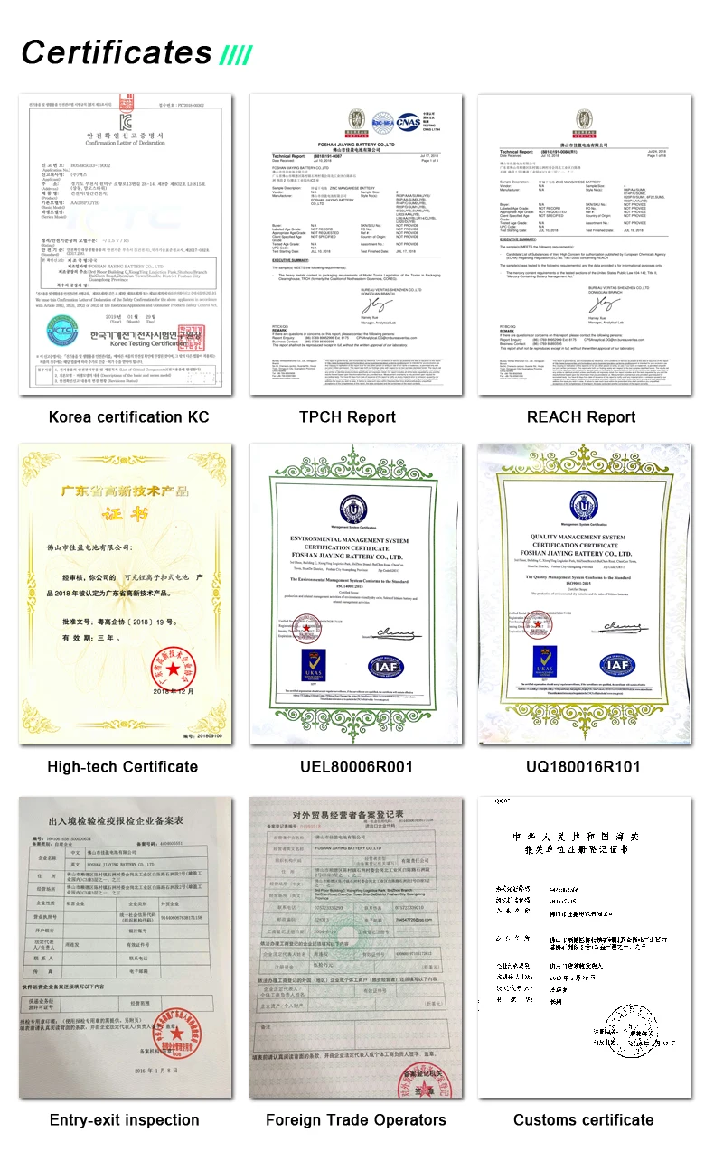 Certificates