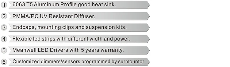 LED DC Power Track light rail Products 12V 24V