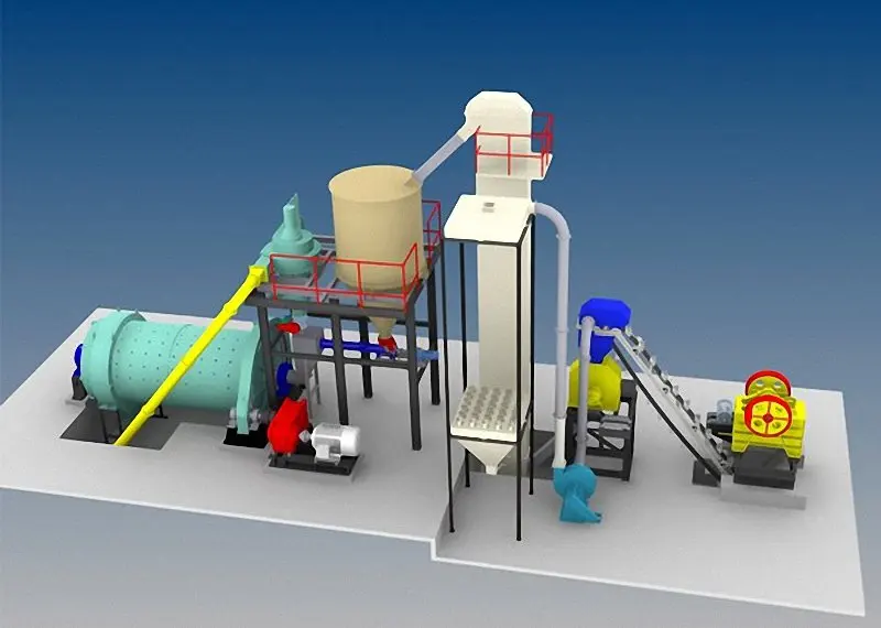 Complete Cement Clinker Grinding Production Line Price\n