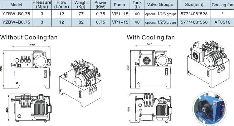 hydraulic power pack unit