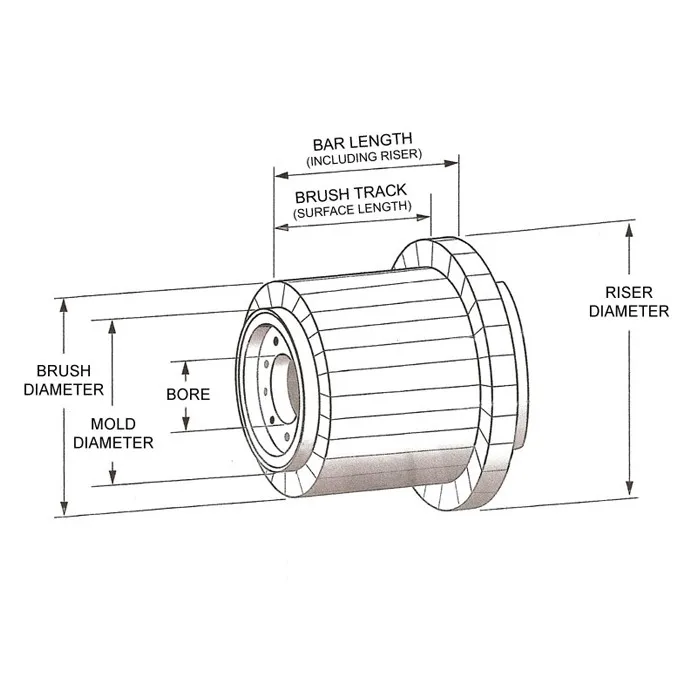 Commutator Drawing 2
