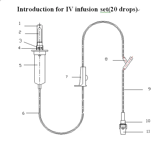 Disposable Macro Drip Infusion Set With Air Vent - Buy Iv Drip Set ...