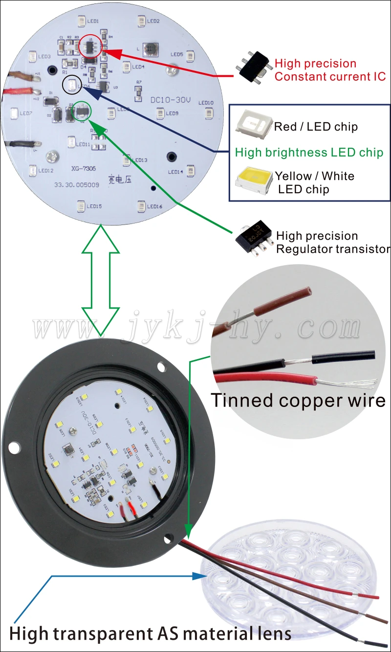 4 Inch round LED tail lights for truck trailer parts accessories