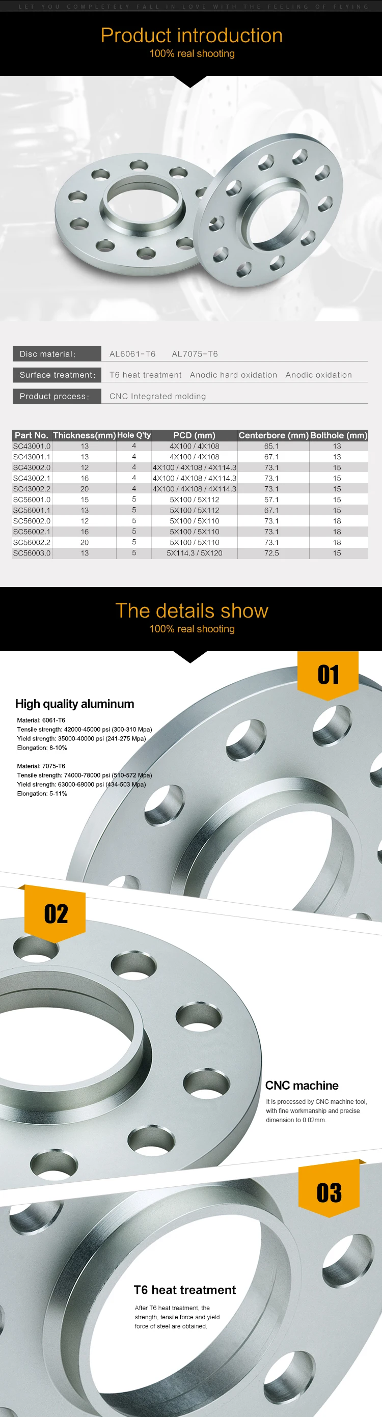 Honishen 4 Lug Aluminum Wheel Adapter 4x100/4x108 Buy