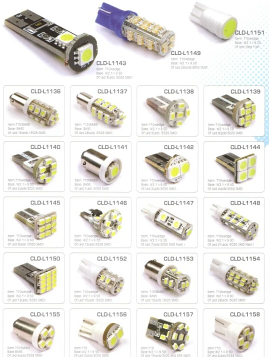 Superior CE Approved Wedge t10 5w5 Car Led Auto Bulb