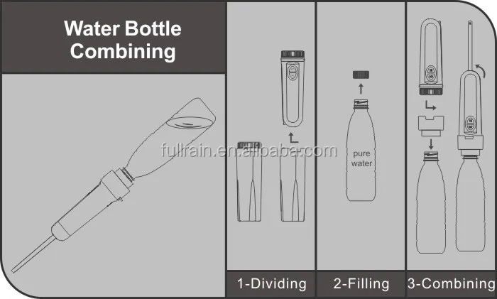 TB210 electric portable bidet water bottle combining.jpg