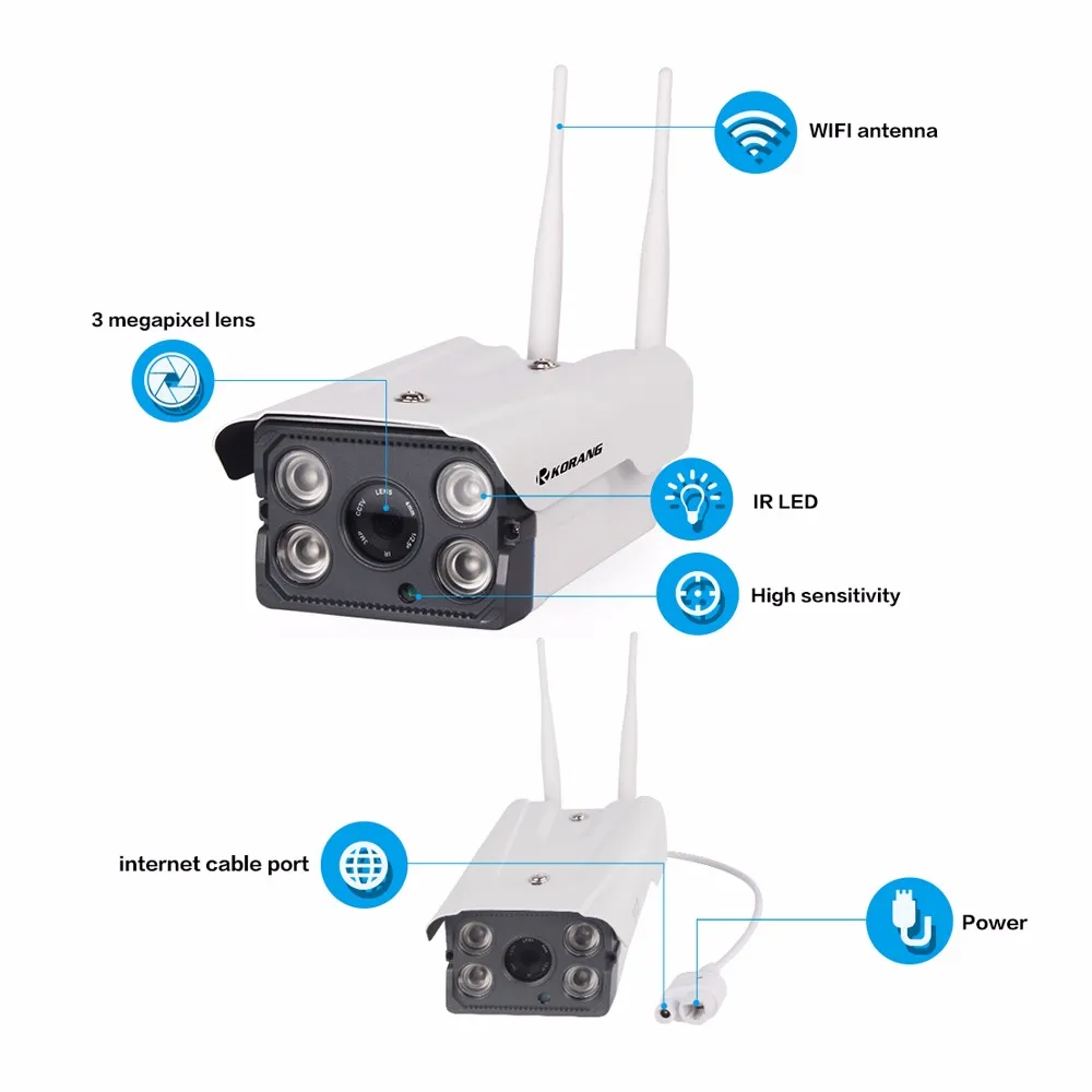 720P Wireless Security Camera System With SD Card 1.0 Megapixel Outdoor H.264 CCTV Onvif HD Security Wifi IP Camera