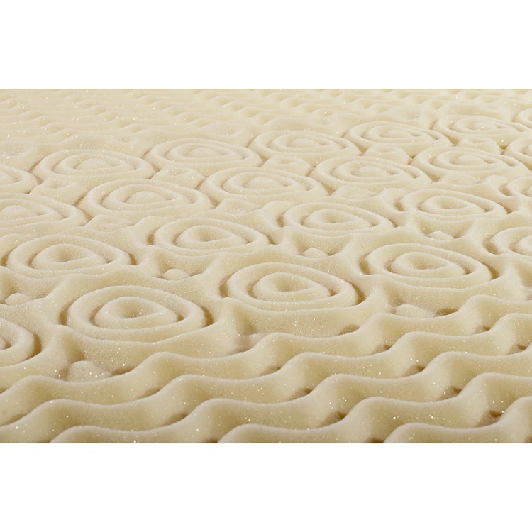 5zone Breathable 1.5" Thick Massage Memory Foam Mattress Topper Buy