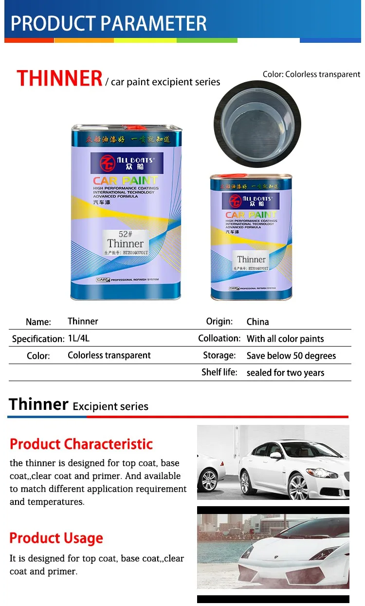 Automotive Body Thinners And Hardener Painting Car Coating Fast