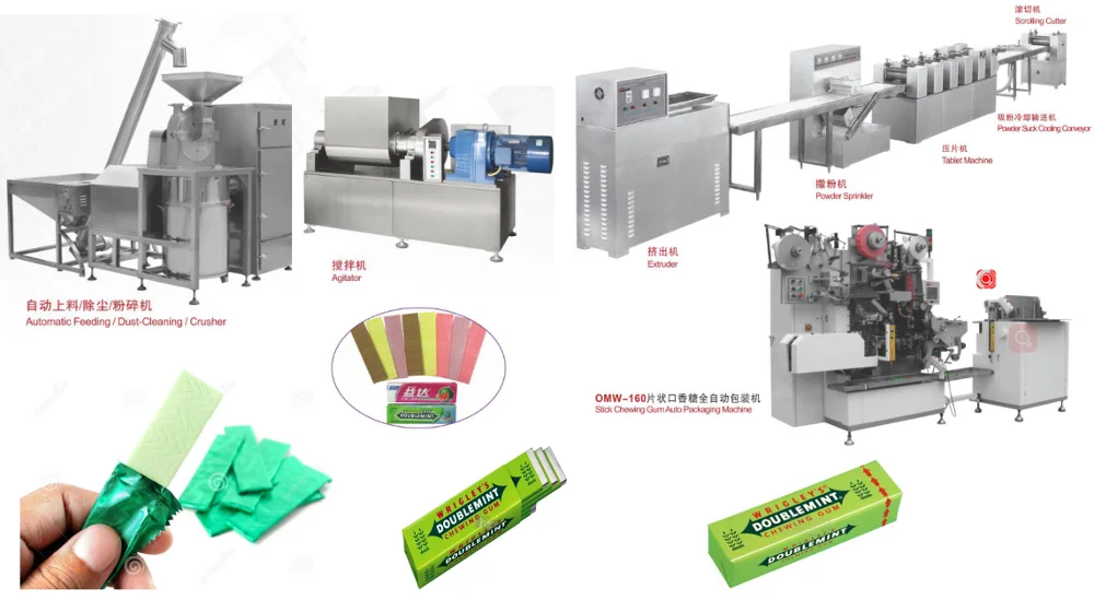 泡泡糖自动口香糖制造机包装机 Buy Gum Machine Chewing Gum Manufacturing Machine Chewing Gum Packing Machine