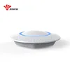 Multichannel Iot Gateway Router/Repeater WiFi&Ble Gateway for Indoor Navigation and Beacon Management