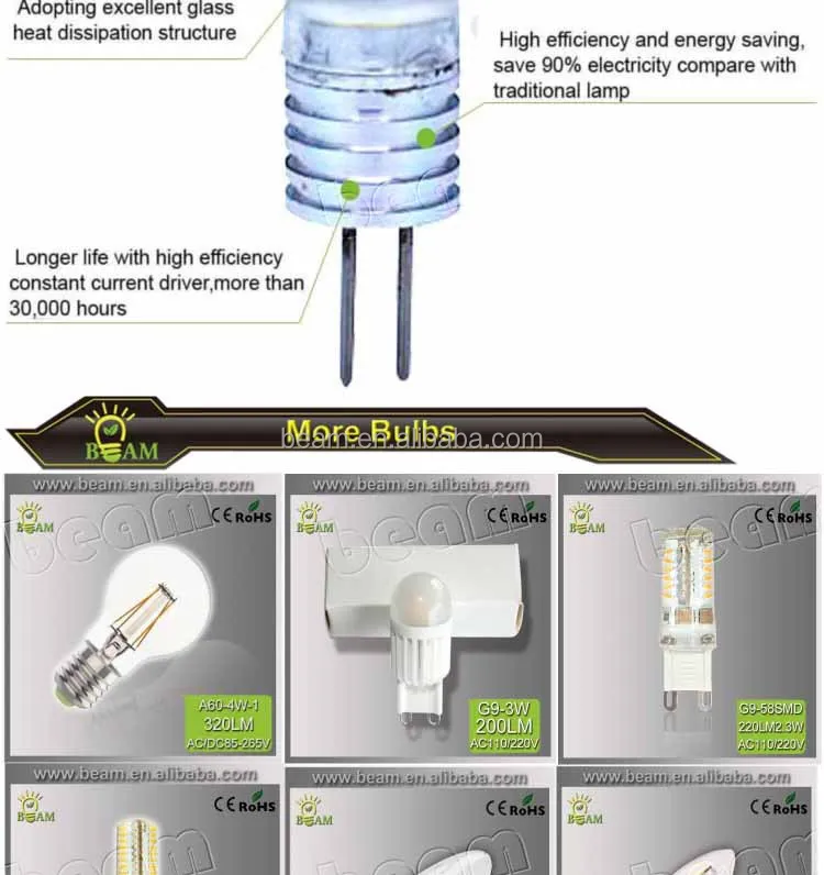 led light china hot sale g4 led bulb 2w low consumption g4 led light china hot sale g4 led bulb 2w low consumption g4