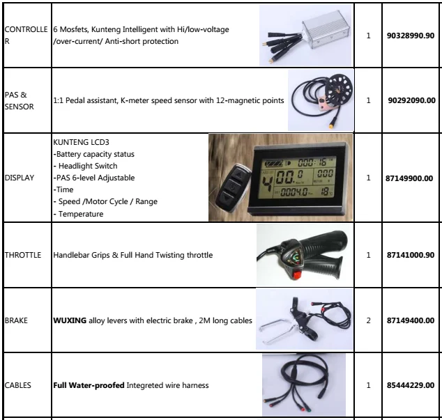 Cheap Electric Bicycle Parts 36v 250w Front Wheel Kit For Electric Bike