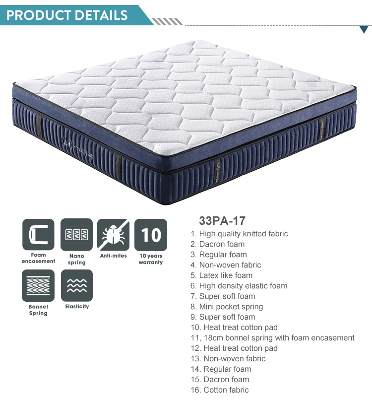 King size natural latex foam mattress weight packaging foshan manufacturers