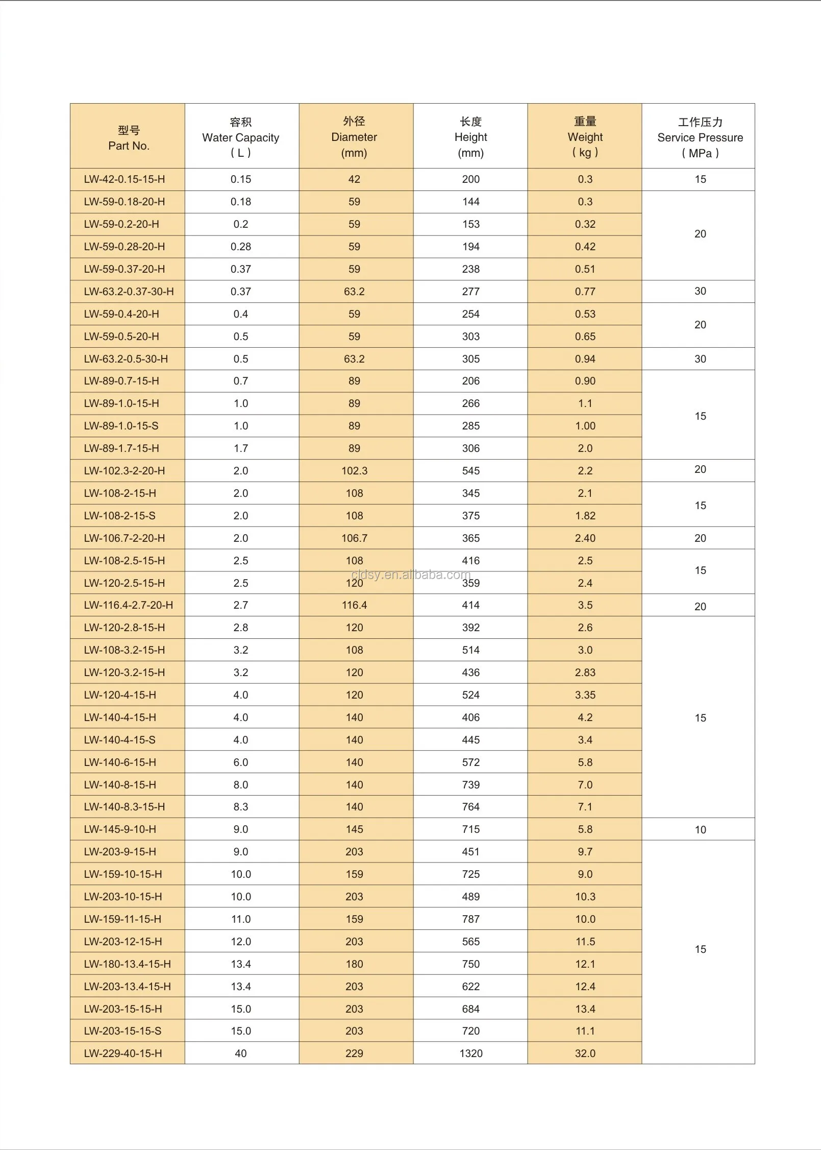 Seamless Al 0.15-40L.jpg