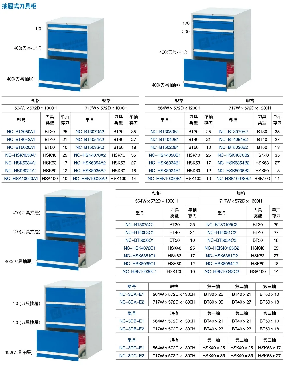 Cnc Tool Storage With Tool Rack Buy Cnc Tool Storage