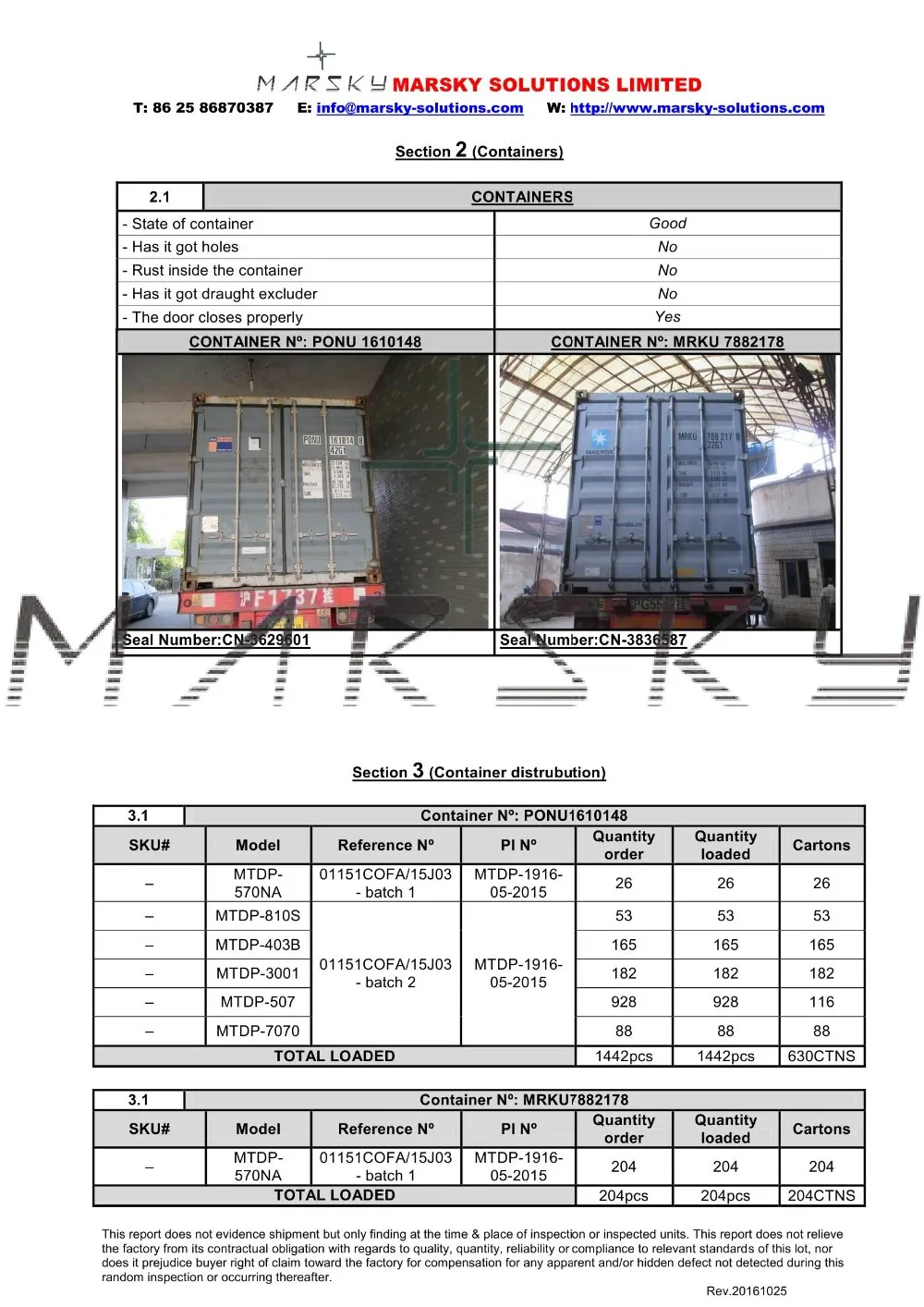 Twin Tub Washing Machine Inspection Buy Washing Machine Inspection