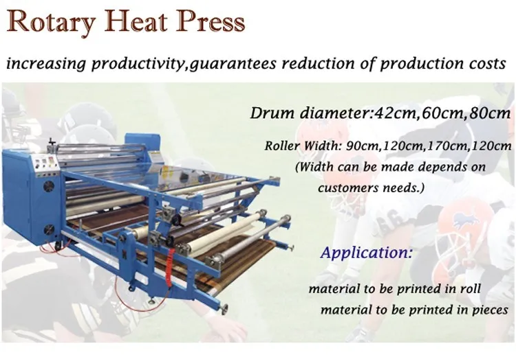 rotary heat press sublimation