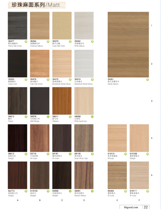 Formica Wood Grain Laminate Korean Laminates Melamine Color Paper Formica Wood Grain Laminate Korean