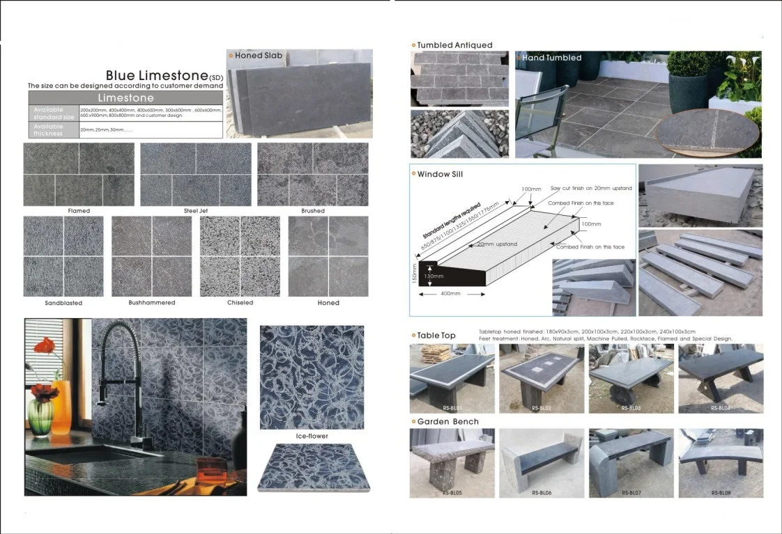 Chinese Blue Limestone Quarry Owner