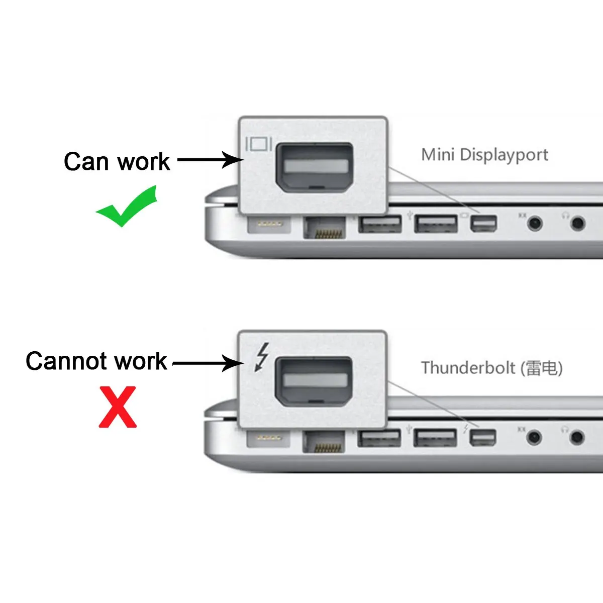 Как подключить thunderbolt к ноутбуку Source USB C untuk Mini Tampilan Port 4K @ 60Hz 6ft USB 3.1 Tipe C untuk Mini Dp