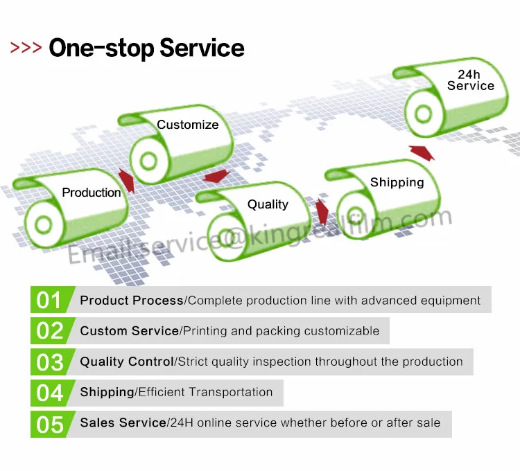 one stop service