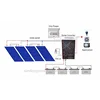 Easy install out door using hybrid off grid low frequency 24v 3000W Solar System