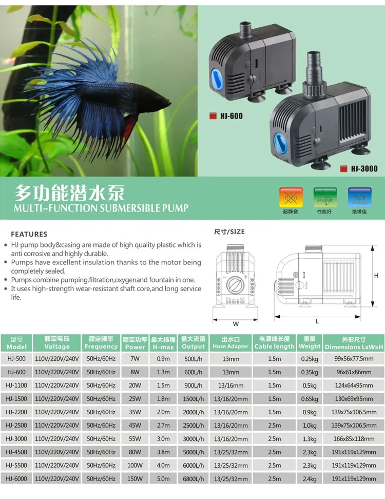 Sunsun Dc Air Cooler Submersible Water Pump Yh400mix Buy Dc Air