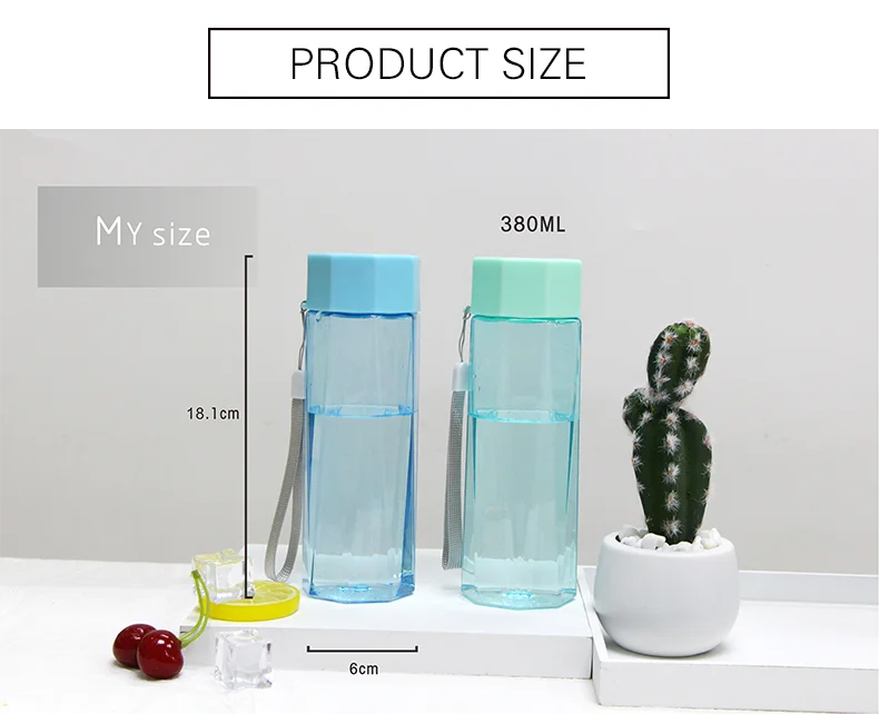 popular products 2019
