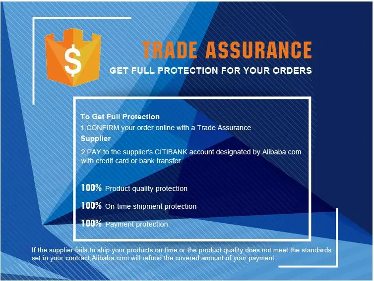 Trade Assurance.jpg