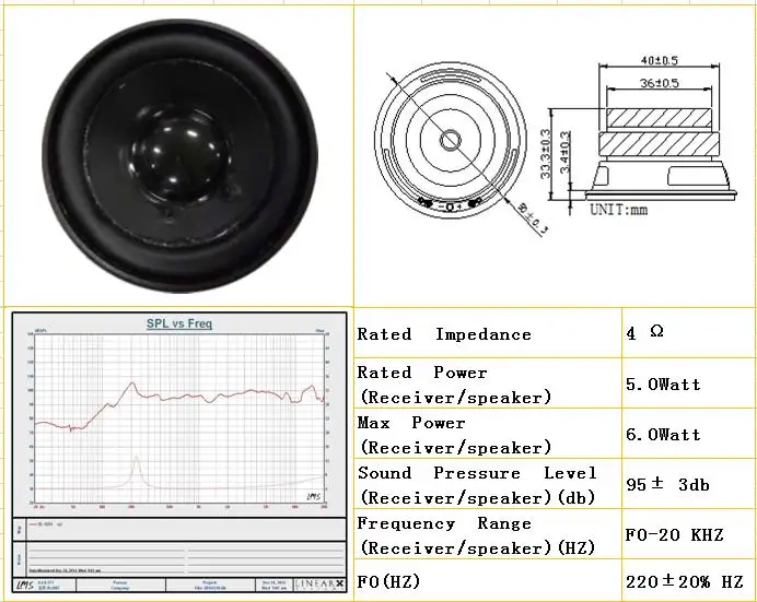 Double magnet multimedia 4ohm 5W horn speaker parts