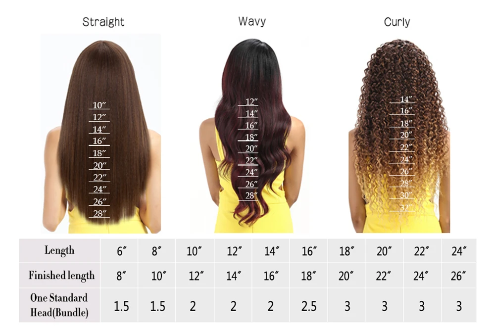 Factory Directly Freetress Water Wave Synthetic Hair Crochet Deep