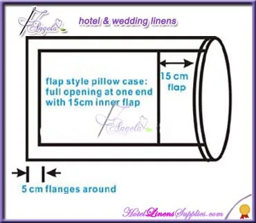 white stripe pillow covers