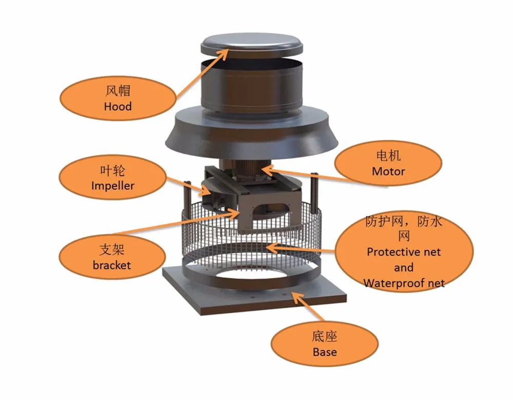 Roof Centrifugal Downblast Exhaust Fan/roof Fan/downblast Roof Fan