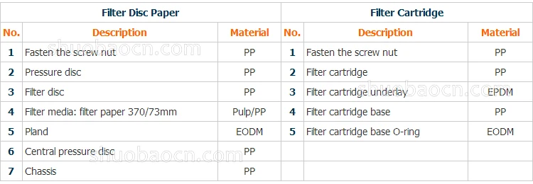pump-sheet.jpg