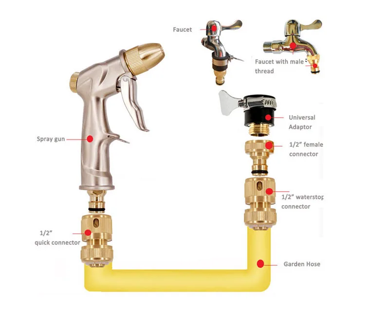 quick connector .jpg