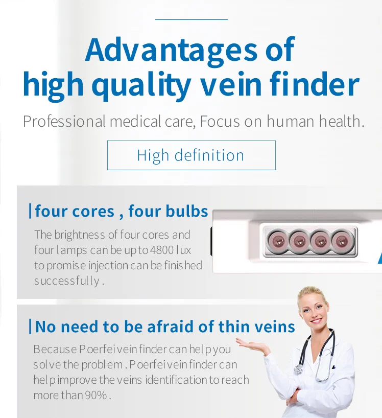 Infrared Vein finder Viewer, Portable Medical Transilluminator Vein Locator Detector