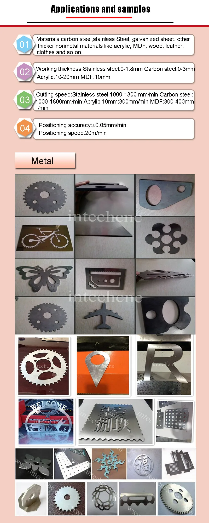 Laser metal and nonmetal cutting machine/laser cutting machine acrylic/mini craft laser cutting machine